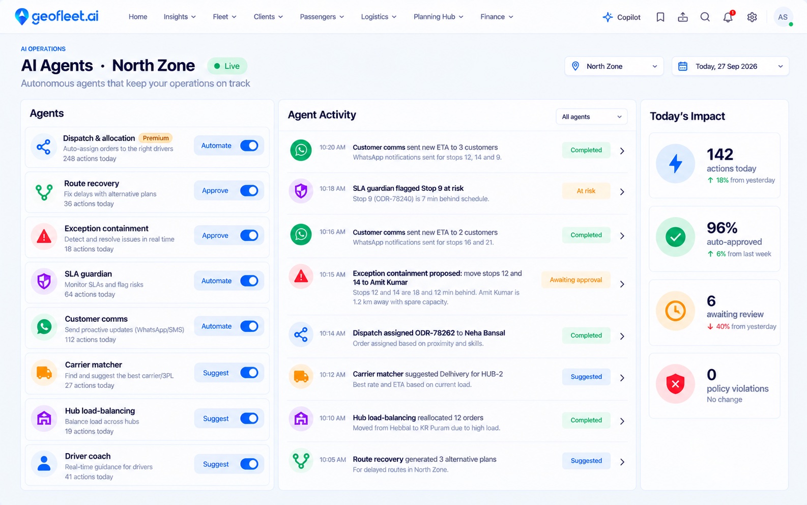 Geofleet AI agents console with the dispatch and allocation agent assigning orders to drivers in the background